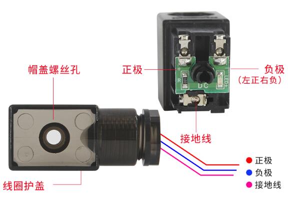 气动阀大全及图片（提高气动阀门产品的安全性）