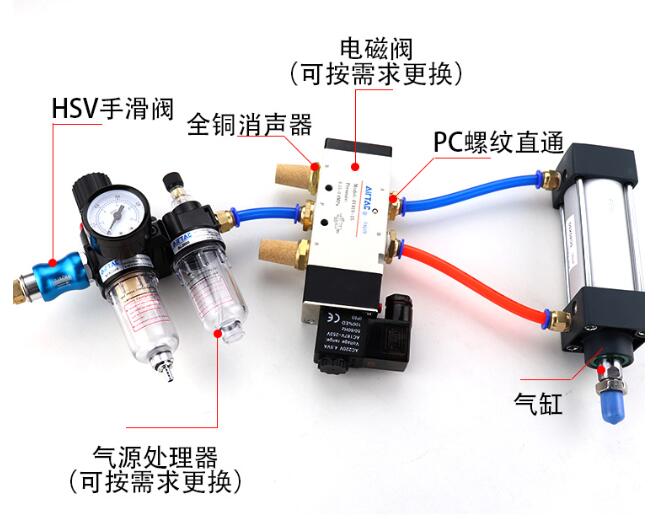 液压换向阀（液压阀操控液压体系中油液的活动方向）
