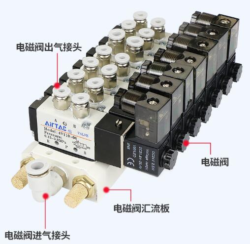 电磁阀的（气动电磁阀一般用于机械操控和工业阀门上面介质的处理）