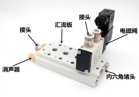 山耐斯气动元件官网（SMC气动元件是什么工作原理）