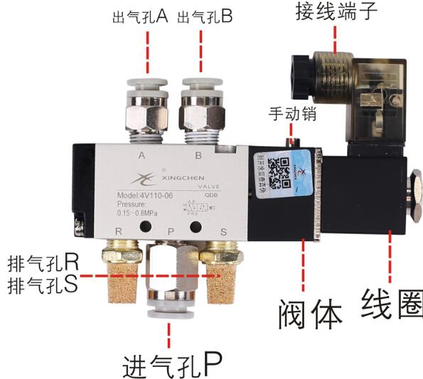 小型液压缸（FESTO单作用抗扭拉动气缸与液压缸的连接形式）